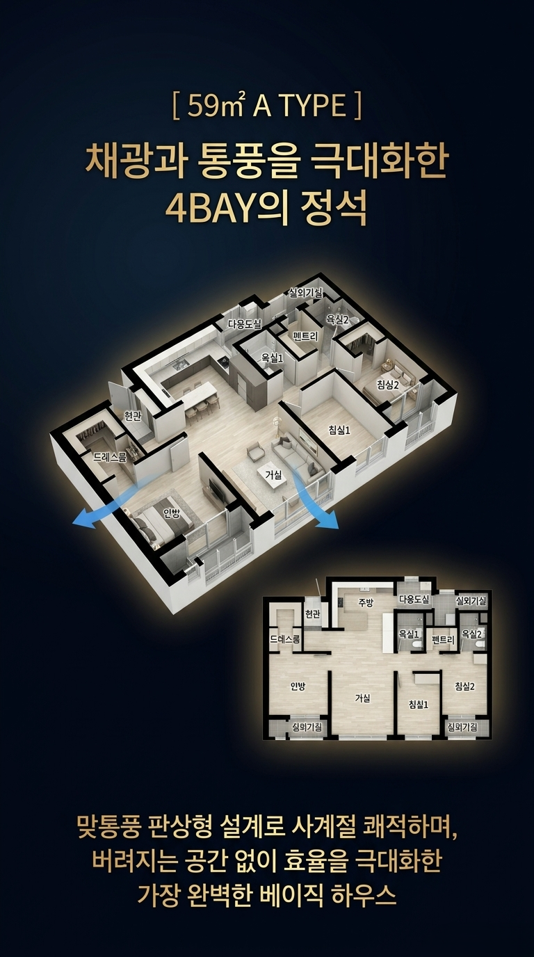타입별 안내 1